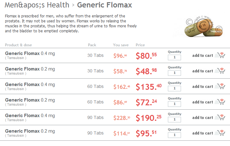 flomax price list